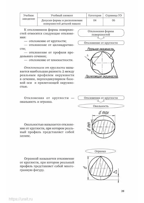 Дмитрий Мирошин - Слесарное дело - Страница № 40