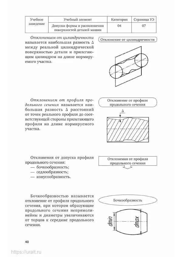 Дмитрий Мирошин - Слесарное дело - Страница № 41