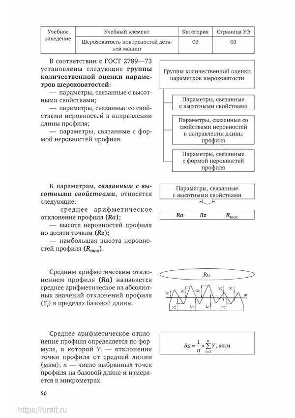 Дмитрий Мирошин - Слесарное дело - Страница № 51