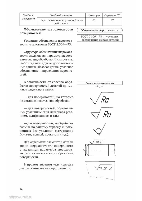 Дмитрий Мирошин - Слесарное дело - Страница № 55