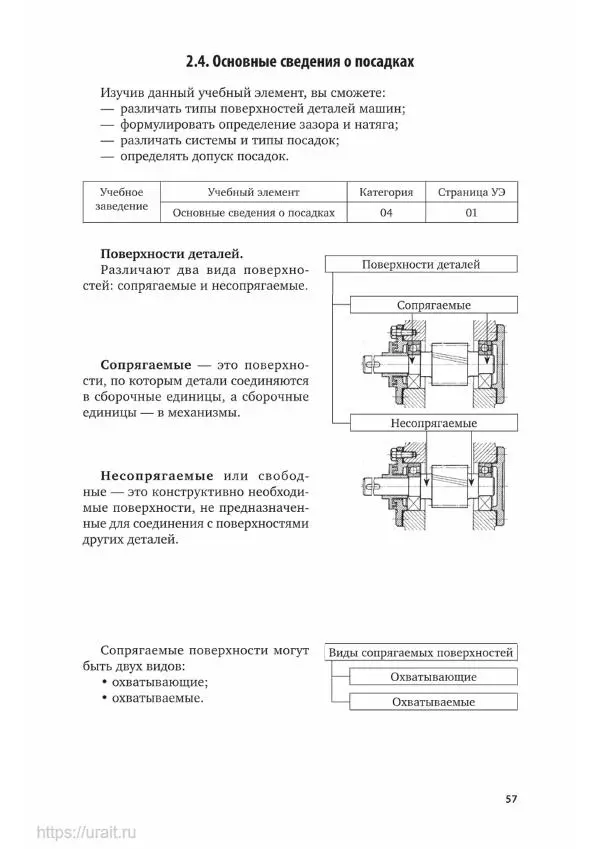 Дмитрий Мирошин - Слесарное дело - Страница № 58