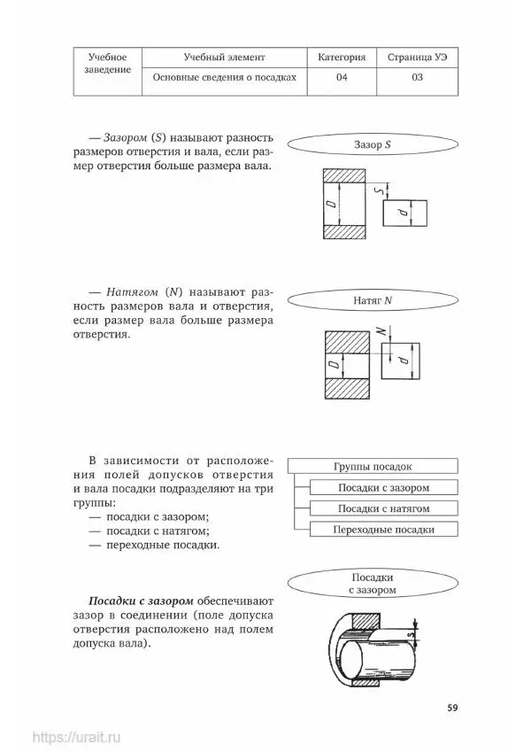 Дмитрий Мирошин - Слесарное дело - Страница № 60
