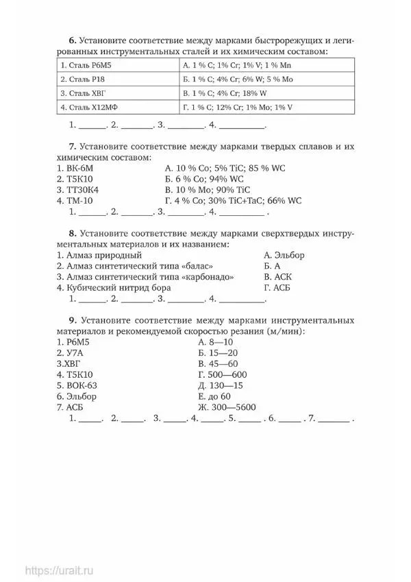 Дмитрий Мирошин - Слесарное дело - Страница № 95
