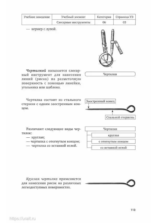 Дмитрий Мирошин - Слесарное дело - Страница № 114