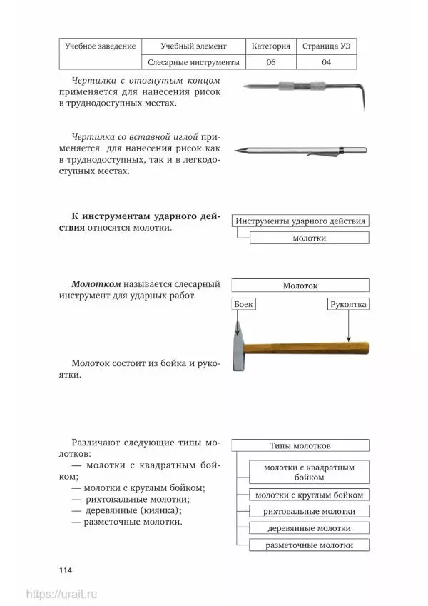 Дмитрий Мирошин - Слесарное дело - Страница № 115
