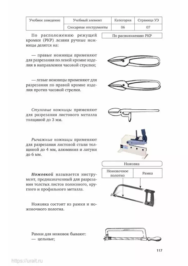 Дмитрий Мирошин - Слесарное дело - Страница № 118