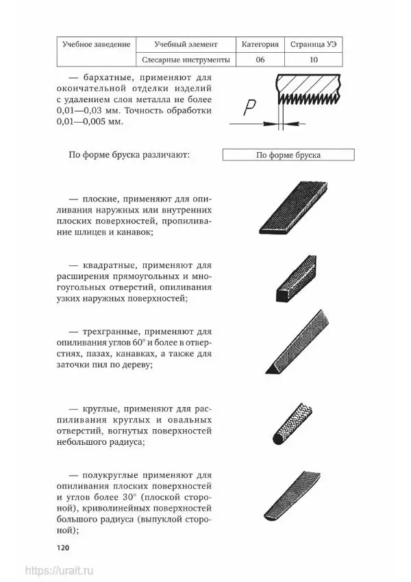 Дмитрий Мирошин - Слесарное дело - Страница № 121