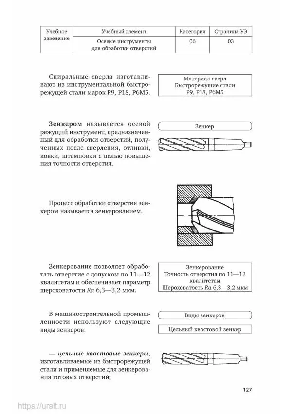 Дмитрий Мирошин - Слесарное дело - Страница № 128