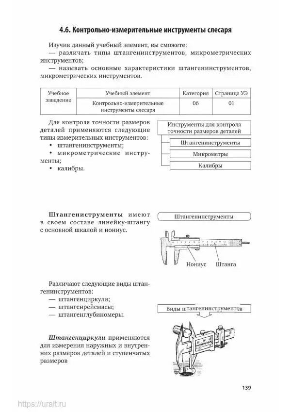 Дмитрий Мирошин - Слесарное дело - Страница № 140