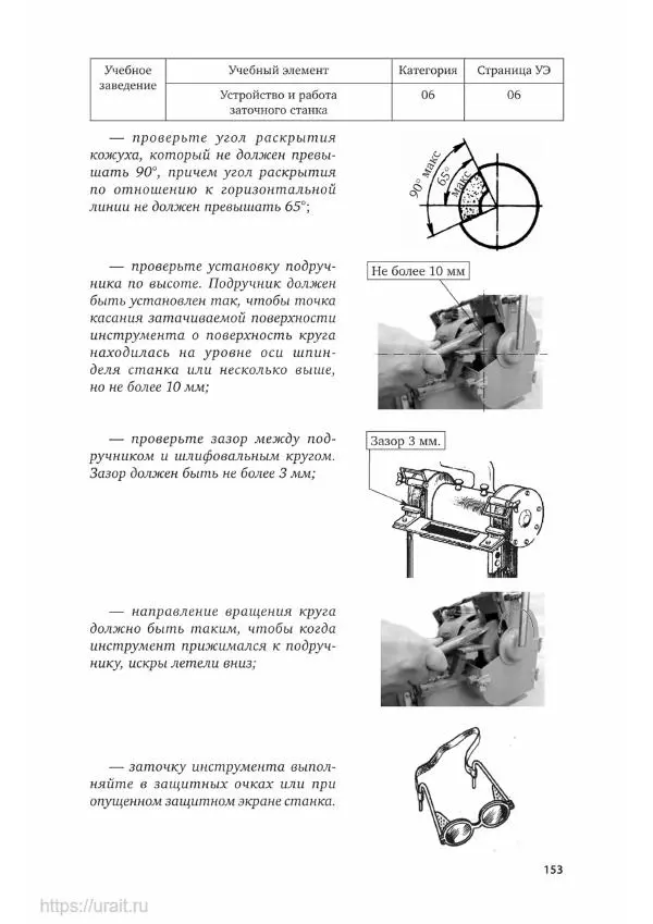 Дмитрий Мирошин - Слесарное дело - Страница № 154