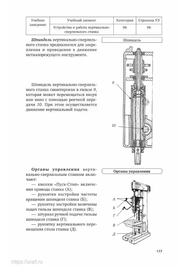 Дмитрий Мирошин - Слесарное дело - Страница № 178