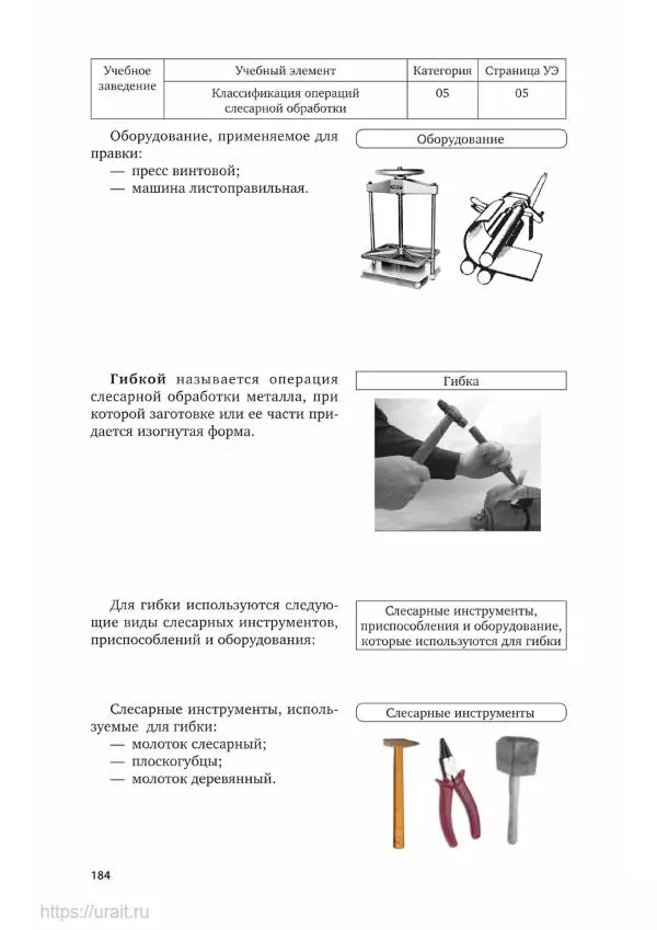 Дмитрий Мирошин - Слесарное дело - Страница № 185