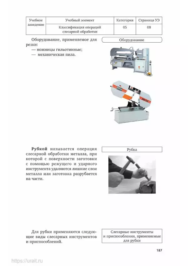 Дмитрий Мирошин - Слесарное дело - Страница № 188
