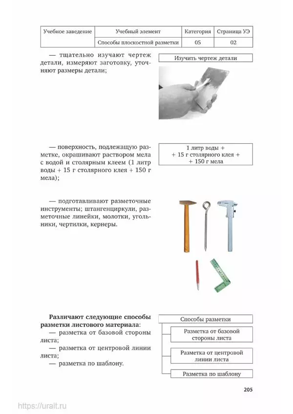 Дмитрий Мирошин - Слесарное дело - Страница № 206