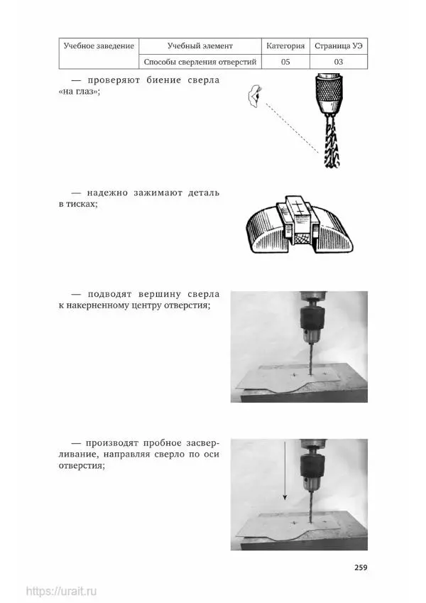 Дмитрий Мирошин - Слесарное дело - Страница № 260