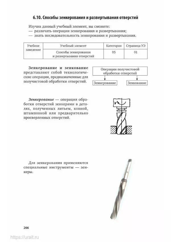 Дмитрий Мирошин - Слесарное дело - Страница № 267