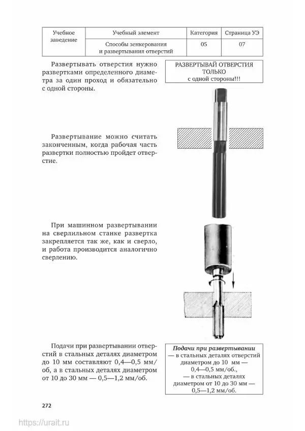 Дмитрий Мирошин - Слесарное дело - Страница № 273