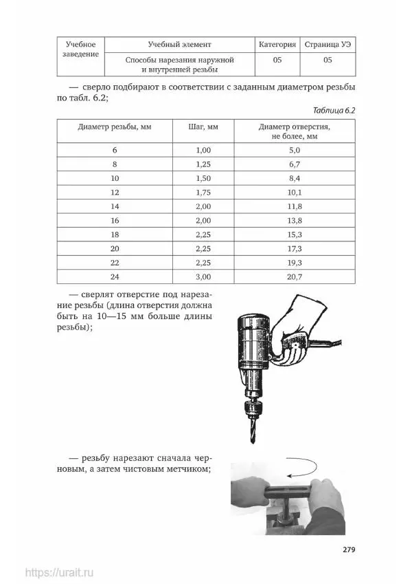 Дмитрий Мирошин - Слесарное дело - Страница № 280