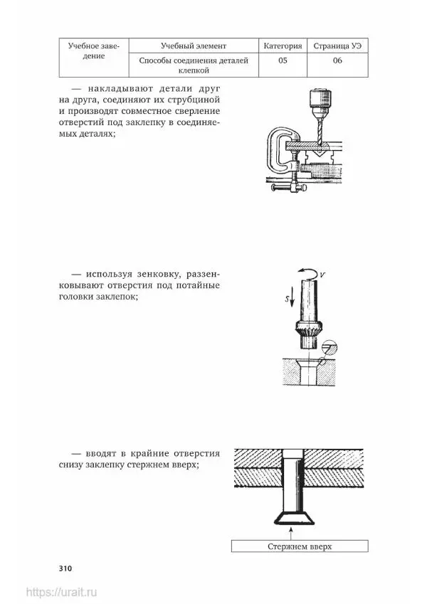 Дмитрий Мирошин - Слесарное дело - Страница № 311