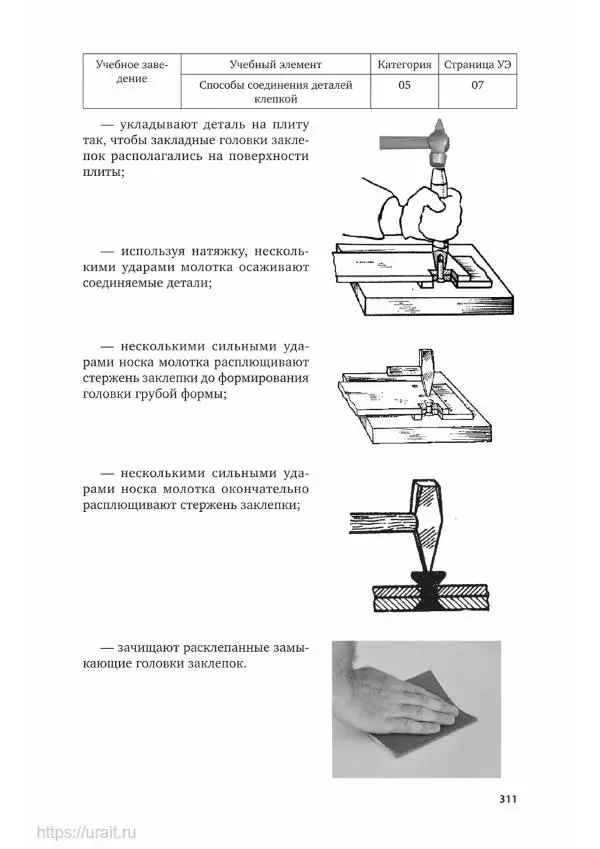 Дмитрий Мирошин - Слесарное дело - Страница № 312
