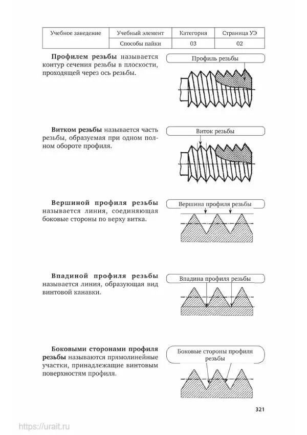 Дмитрий Мирошин - Слесарное дело - Страница № 322