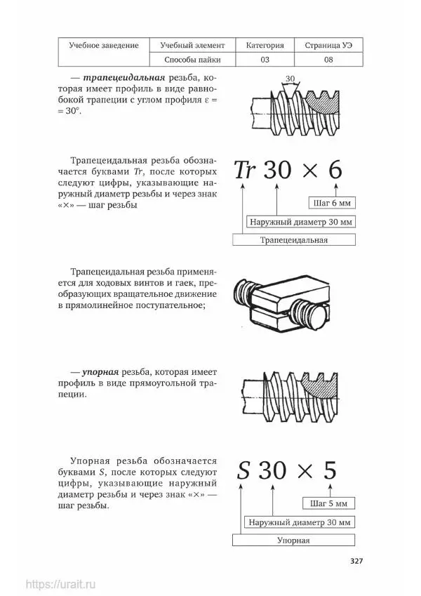 Дмитрий Мирошин - Слесарное дело - Страница № 328