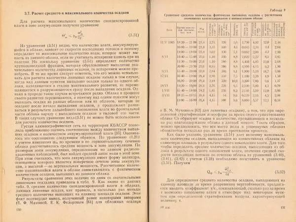 Георгий Сулаквелидзе - Прогноз града, гроз и ливневых осадков - Страница № 66