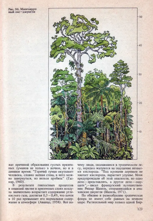 Виталий Волович - Человек в экстремальных условиях природной среды - Страница № 120