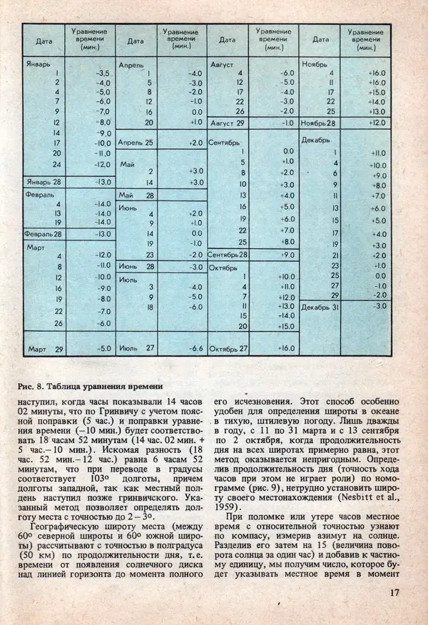 Виталий Волович - Человек в экстремальных условиях природной среды - Страница № 18