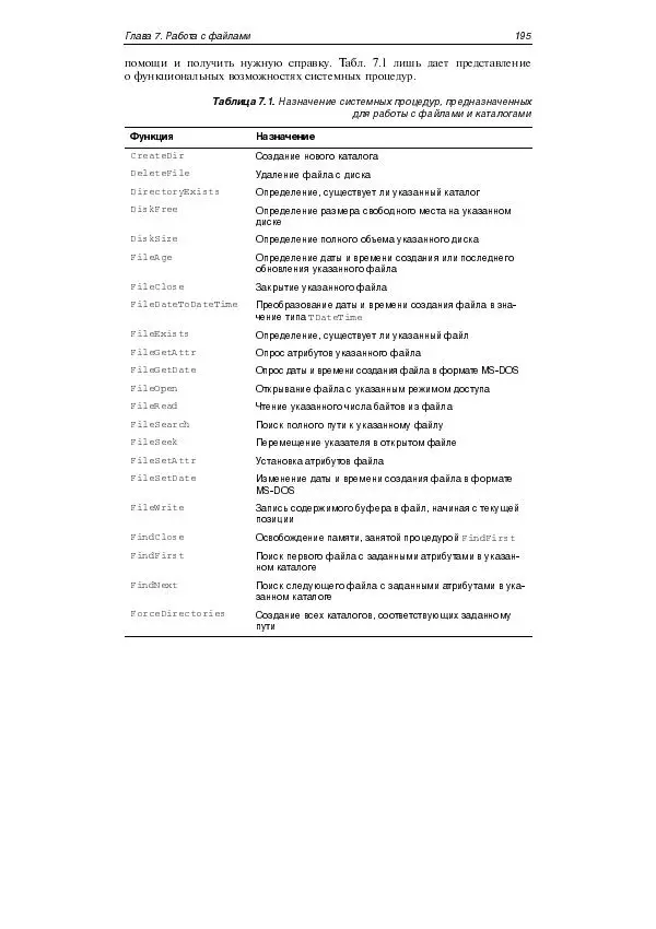Юлий Кетков - Практика программирования Visual Basic, C++ Builder, Delphi - Страница № 200