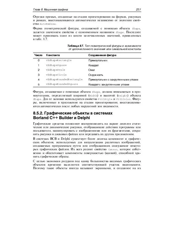 Юлий Кетков - Практика программирования Visual Basic, C++ Builder, Delphi - Страница № 241