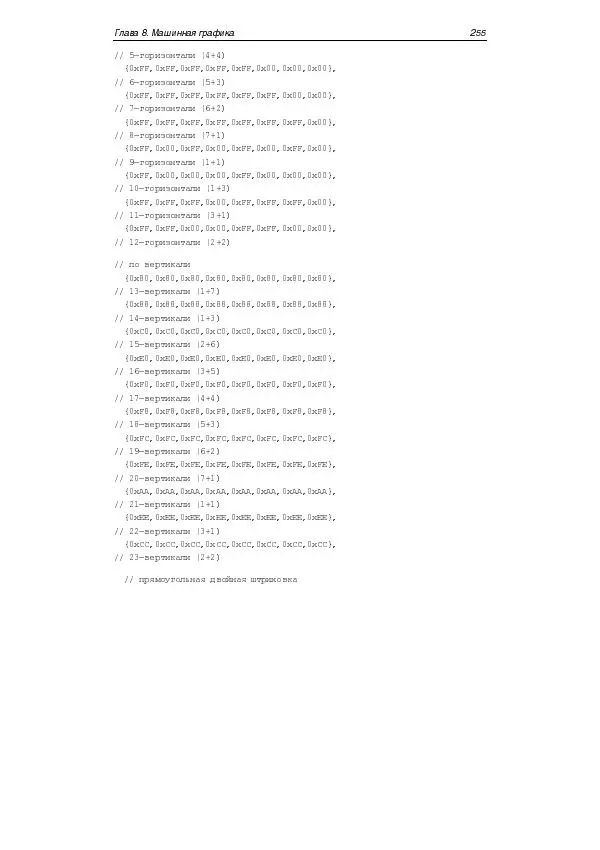 Юлий Кетков - Практика программирования Visual Basic, C++ Builder, Delphi - Страница № 259