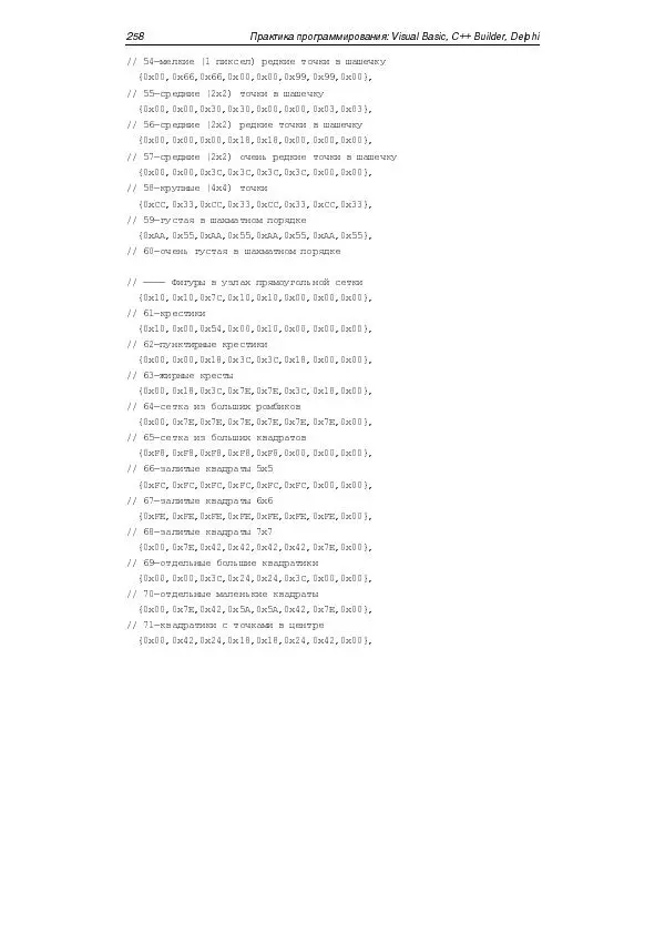Юлий Кетков - Практика программирования Visual Basic, C++ Builder, Delphi - Страница № 262