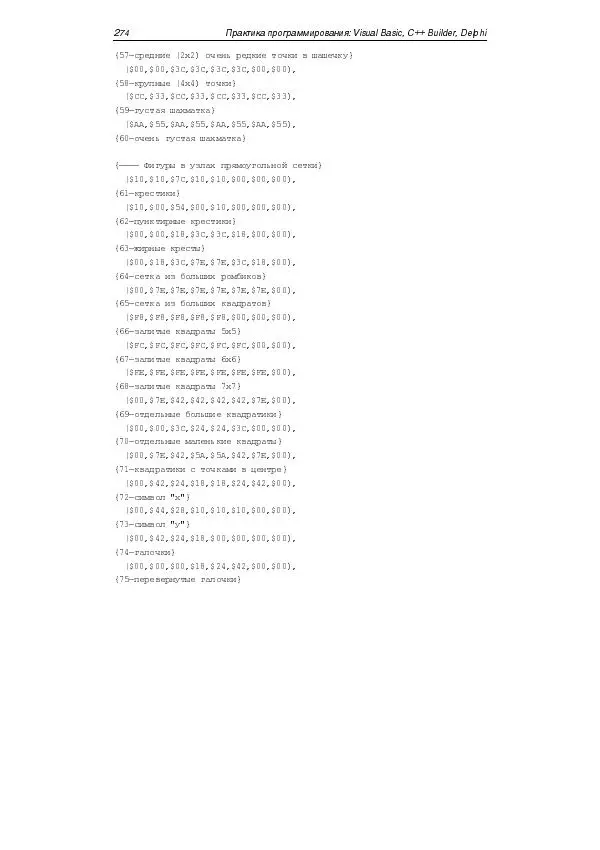 Юлий Кетков - Практика программирования Visual Basic, C++ Builder, Delphi - Страница № 278