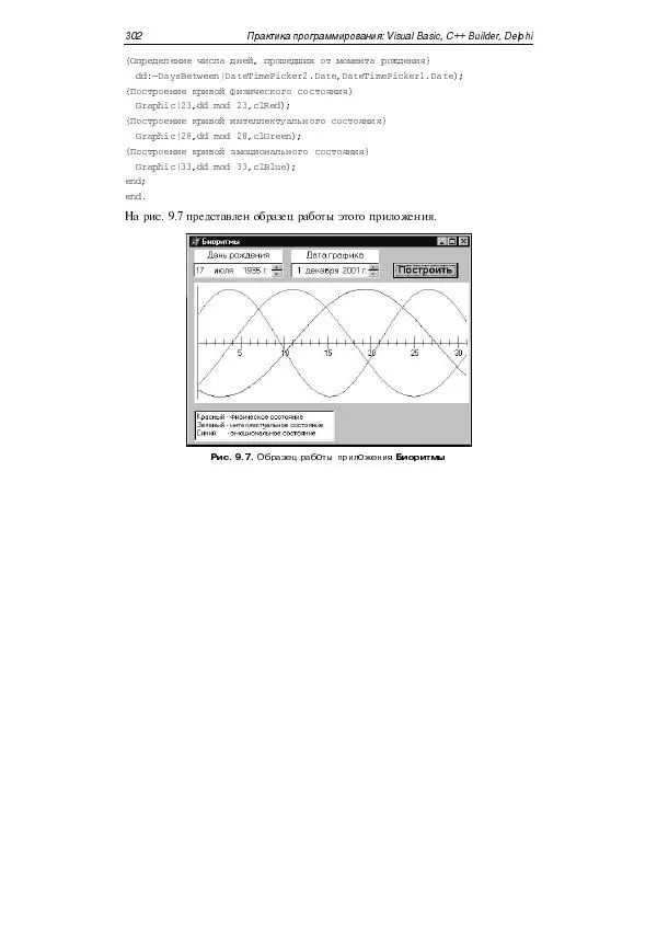 Юлий Кетков - Практика программирования Visual Basic, C++ Builder, Delphi - Страница № 306