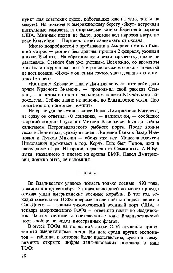 Алла Паперно - Ленд-Лиз. Тихий океан - Страница № 30