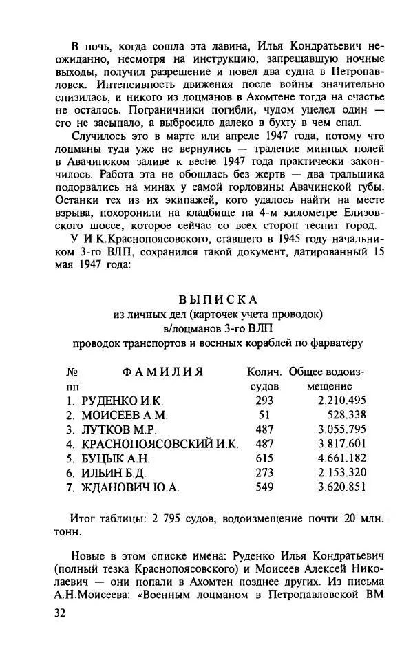 Алла Паперно - Ленд-Лиз. Тихий океан - Страница № 34