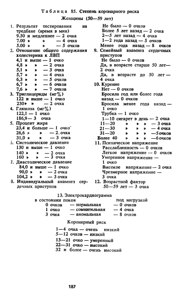 Кеннет Купер - Аэробика для хорошего самочувствия - Страница № 188