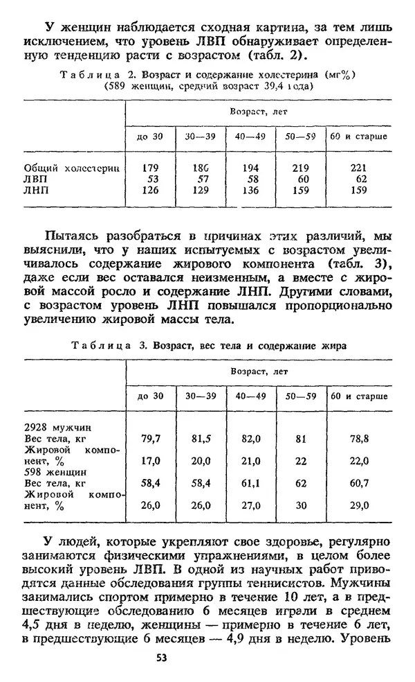 Кеннет Купер - Аэробика для хорошего самочувствия - Страница № 54