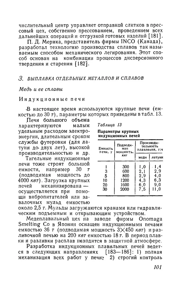 Иржи Хвойка - Цветные металлы и их сплавы - Страница № 101