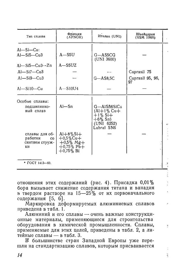 Иржи Хвойка - Цветные металлы и их сплавы - Страница № 14