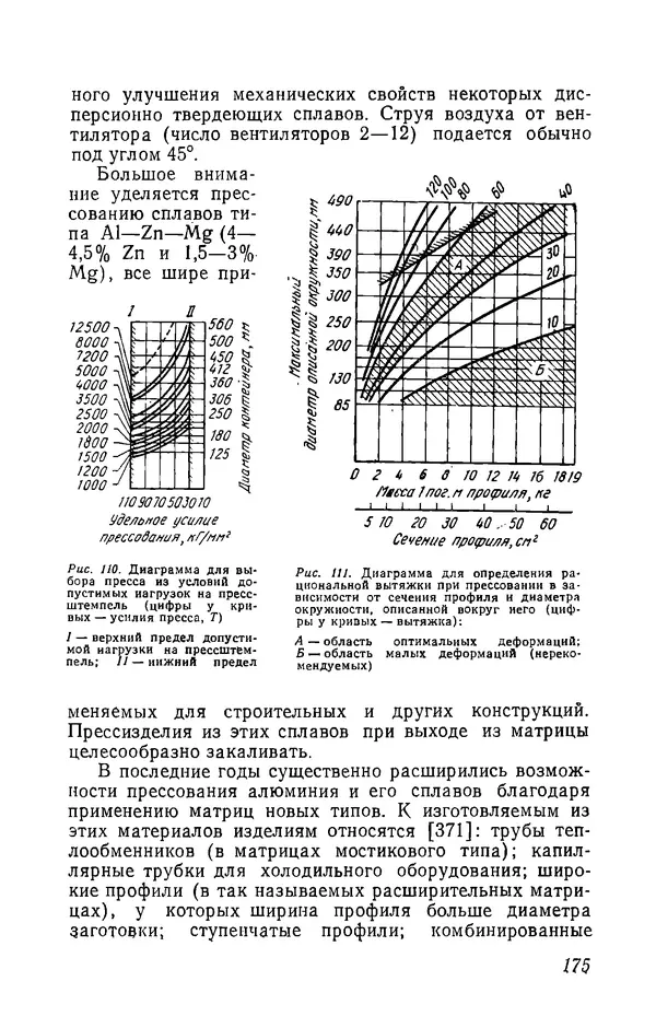 Иржи Хвойка - Цветные металлы и их сплавы - Страница № 179