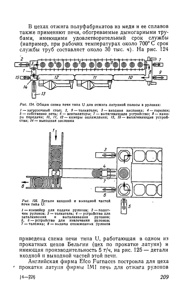 Иржи Хвойка - Цветные металлы и их сплавы - Страница № 213