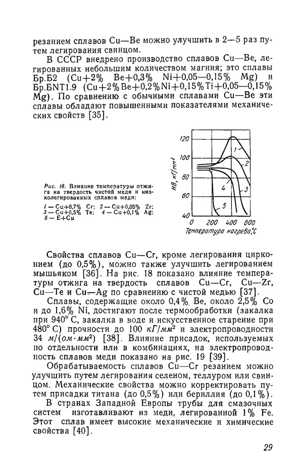 Иржи Хвойка - Цветные металлы и их сплавы - Страница № 29