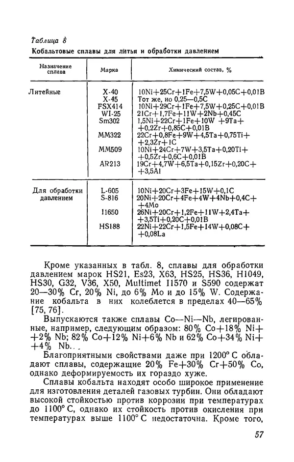 Иржи Хвойка - Цветные металлы и их сплавы - Страница № 57
