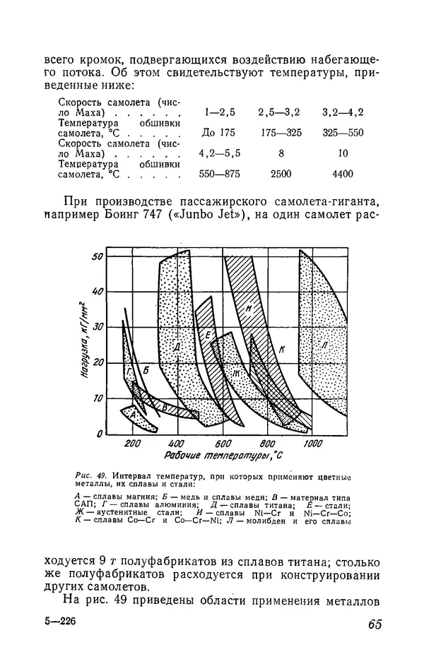 Иржи Хвойка - Цветные металлы и их сплавы - Страница № 65