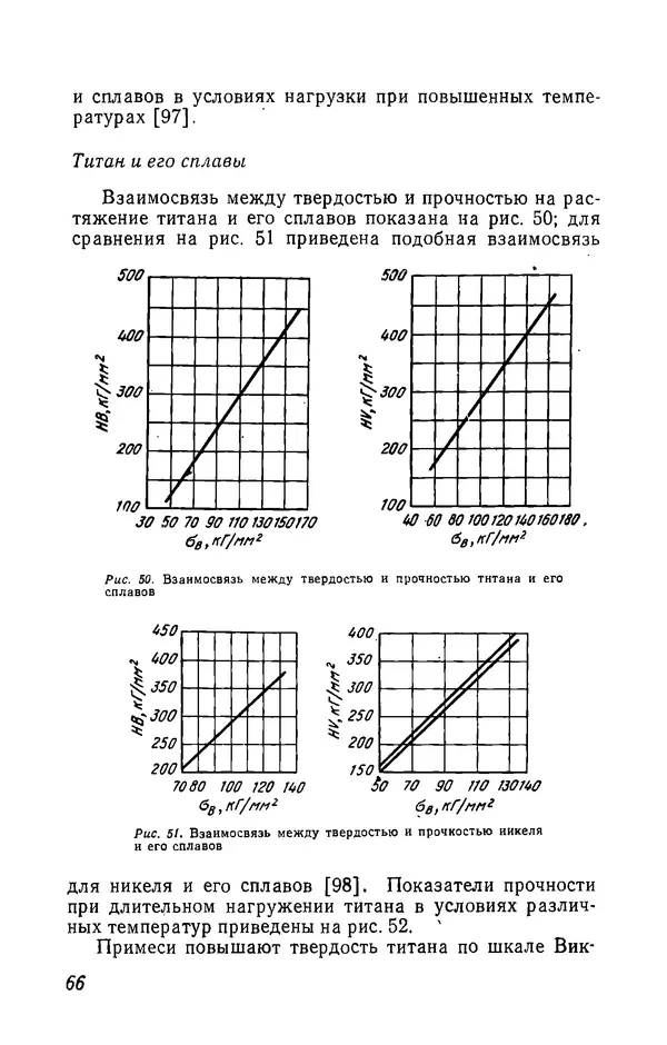 Иржи Хвойка - Цветные металлы и их сплавы - Страница № 66
