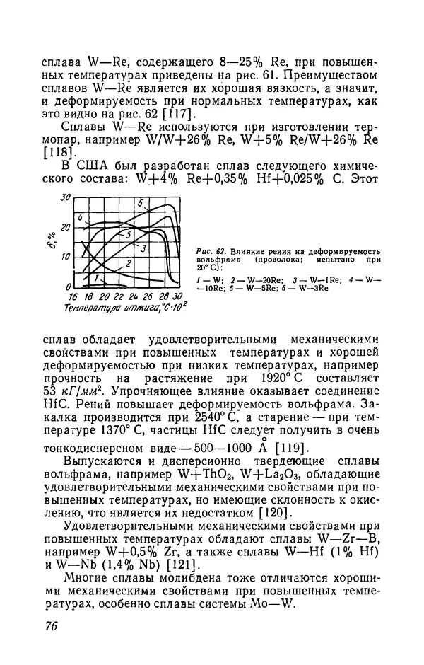 Иржи Хвойка - Цветные металлы и их сплавы - Страница № 76