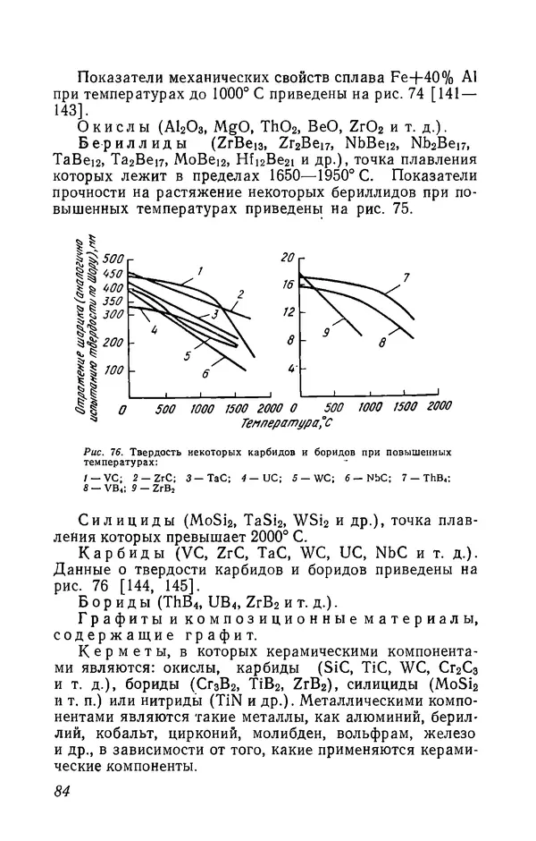 Иржи Хвойка - Цветные металлы и их сплавы - Страница № 84