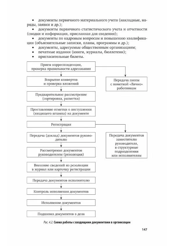 Наталия Шувалова - Документационное обеспечение управления - Страница № 148